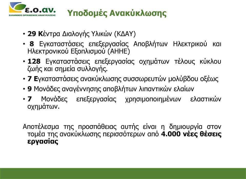 7 Εγκαταστάσεις ανακύκλωσης συσσωρευτών μολύβδου οξέως 9 Μονάδες αναγέννησης αποβλήτων λιπαντικών ελαίων 7 Μονάδες
