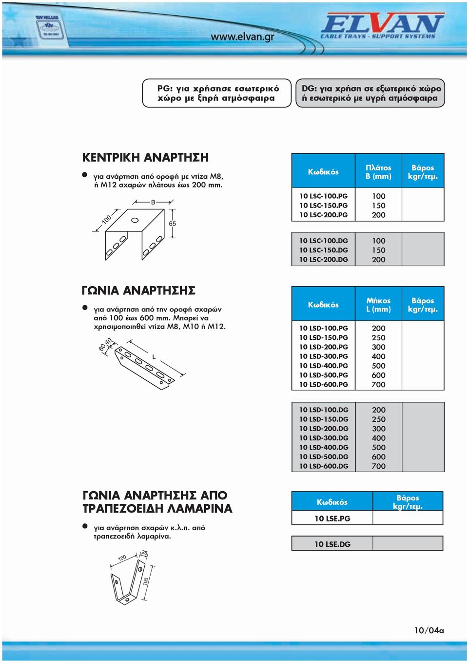 Μπορεί να χρησιμοποιηθεί ντίζα Μ8, Μ10 ή Μ12. 10 LSD-100.PG 10 LSD-150.PG 10 LSD-.PG 10 LSD-.PG 10 LSD-.PG 10 LSD-.PG 10 LSD-.PG Μήκος L (mm) 250 700 10 LSD-100.DG 10 LSD-150.