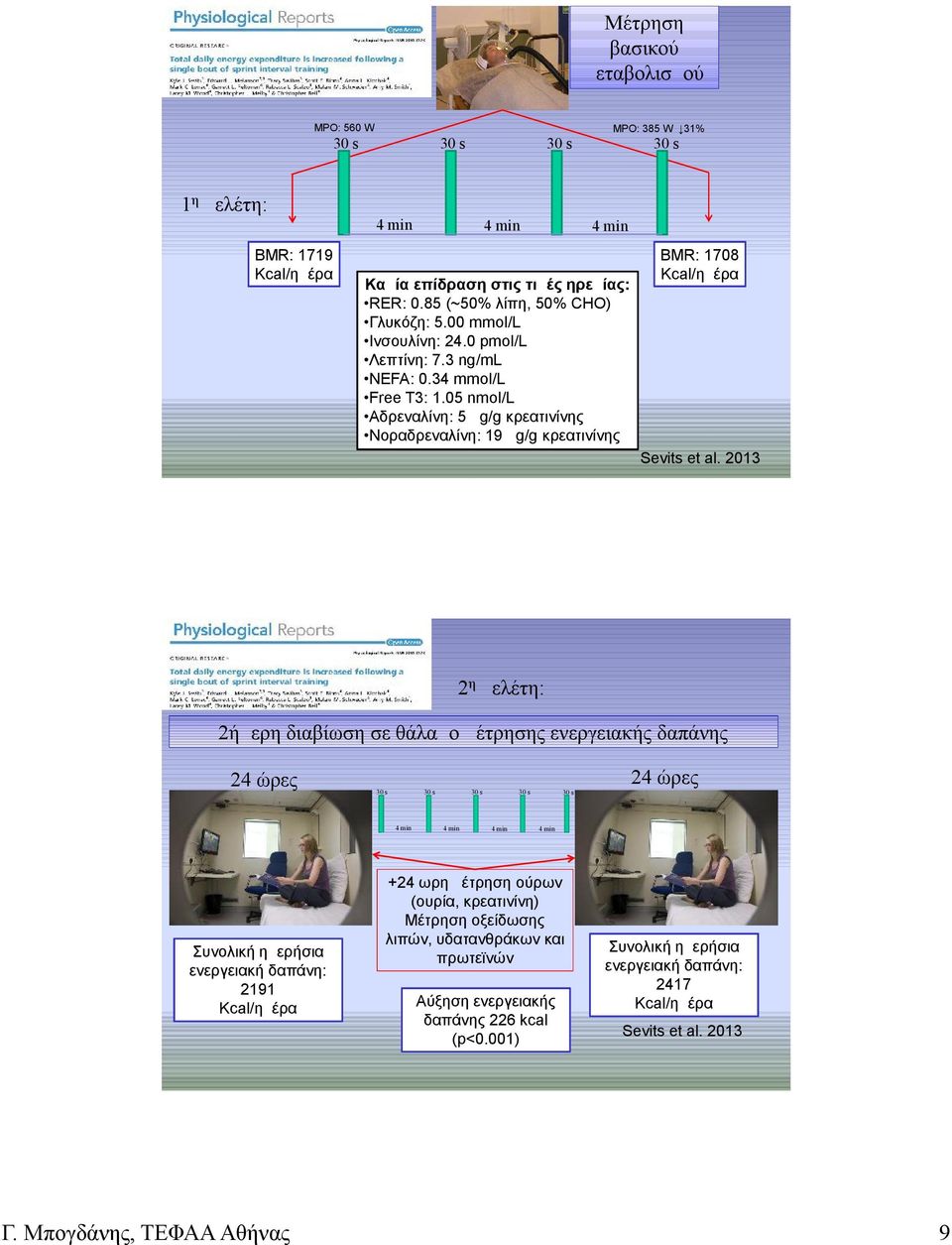 05 nmol/l Αδρεναλίνη: 5 μg/g κρεατινίνης Νοραδρεναλίνη: 19 μg/g κρεατινίνης BMR: 1708 Kcal/ημέρα Sevits et al.