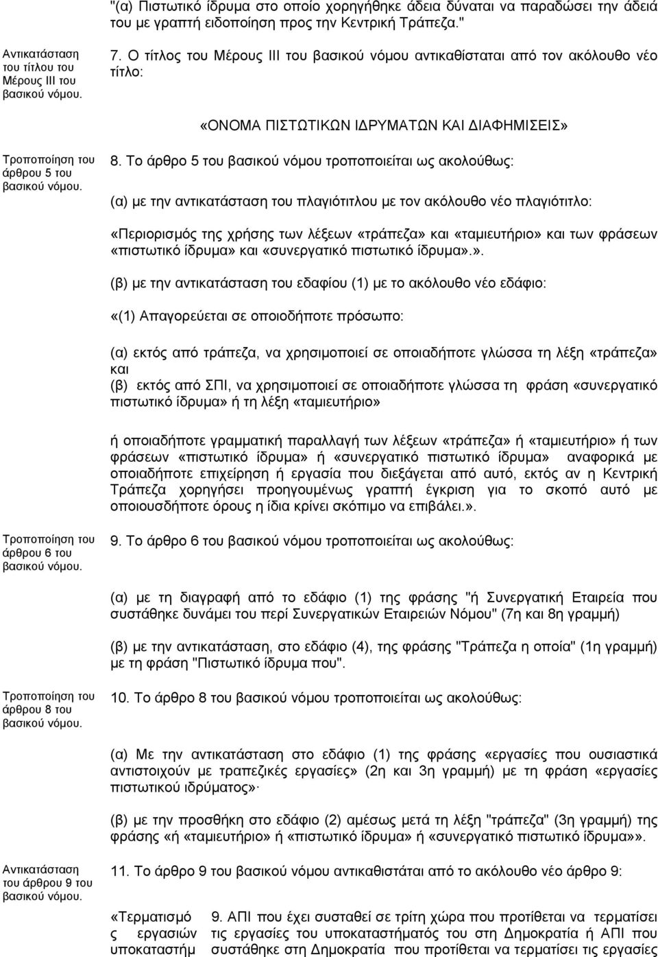 Το άρθρο 5 του βασικού νόμου τροποποιείται ως ακολούθως: (α) με την αντικατάσταση του πλαγιότιτλου με τον ακόλουθο νέο πλαγιότιτλο: «Περιορισμός της χρήσης των λέξεων «τράπεζα» και «ταμιευτήριο» και