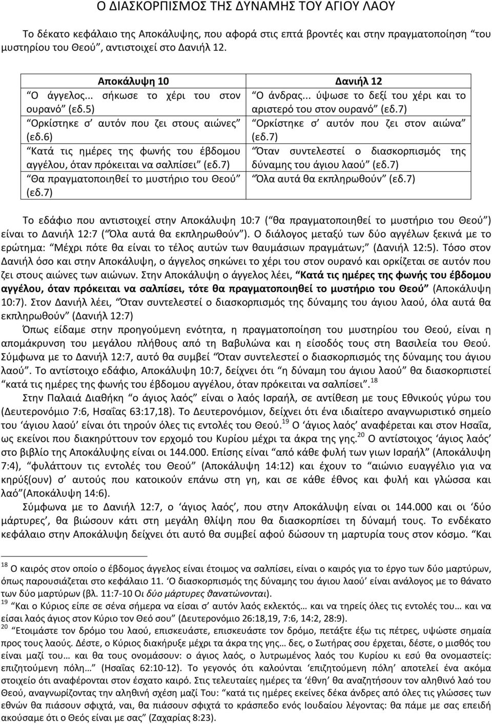 6) Ορκίστηκε σ αυτόν που ζει στον αιώνα (εδ.7) Κατά τις ημέρες της φωνής του έβδομου Όταν συντελεστεί ο διασκορπισμός της αγγέλου, όταν πρόκειται να σαλπίσει (εδ.7) δύναμης του άγιου λαού (εδ.