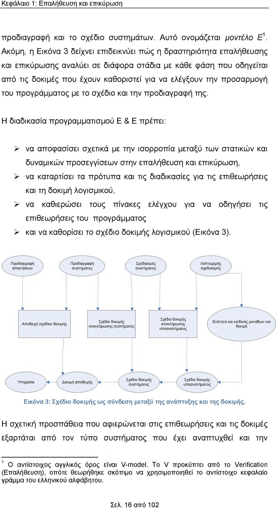 προσαρμογή του προγράμματος με το σχέδιο και την προδιαγραφή της.