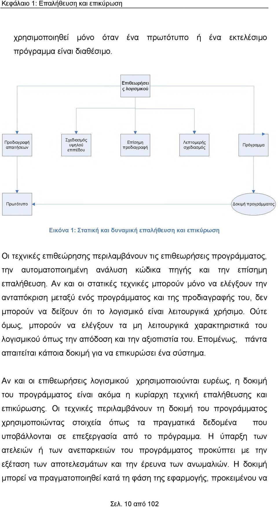 Αν και οι στατικές τεχνικές μπορούν μόνο να ελέγξουν την ανταπόκριση μεταξύ ενός προγράμματος και της προδιαγραφής του, δεν μπορούν να δείξουν ότι το λογισμικό είναι λειτουργικά χρήσιμο.