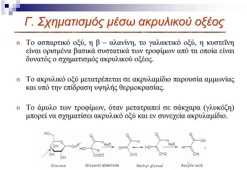 Το ακρυλικό οξύ μετατρέπεται σε ακρυλαμίδιο παρουσία αμμωνίας και υπό τηνεπίδρασηυψηλήςθερμοκρασίας.