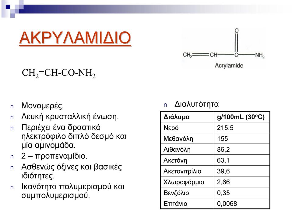 Ασθενώς όξινες και βασικές ιδιότητες. Ικανότητα πολυμερισμού και συμπολυμερισμού.