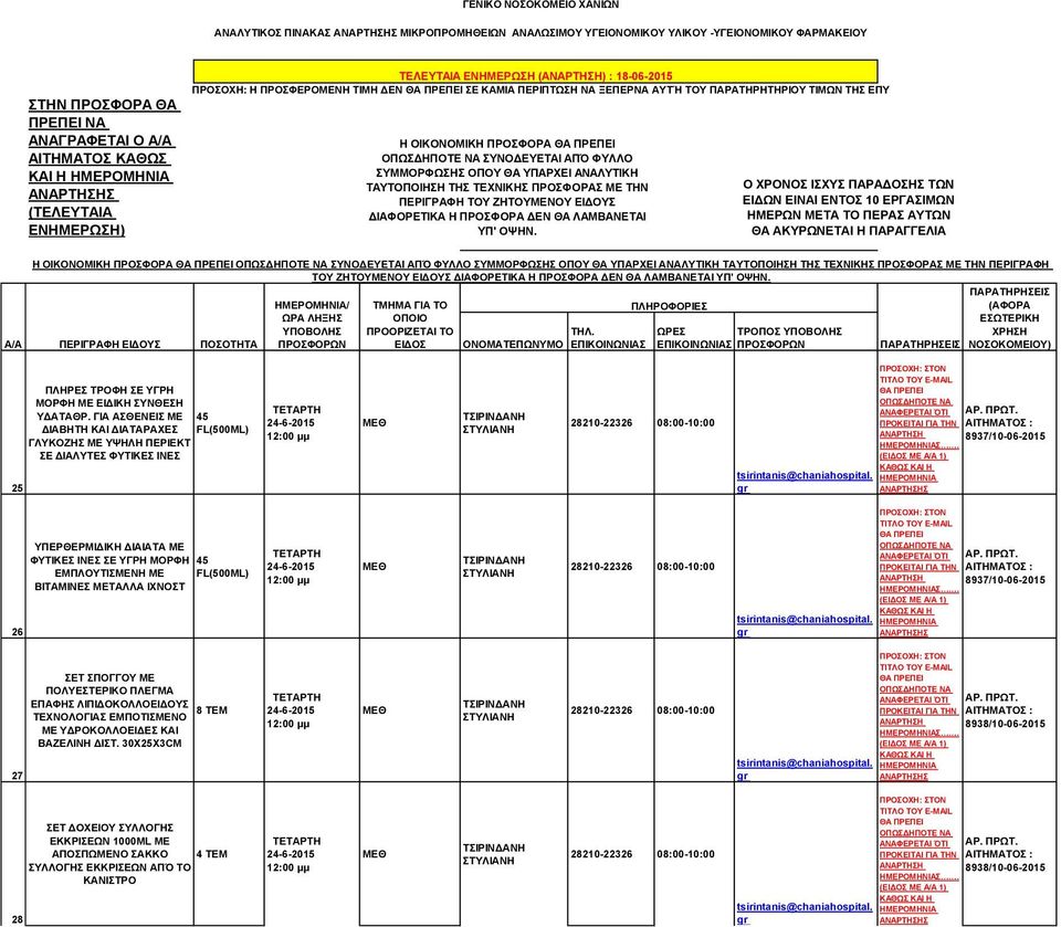 ΓΙΑ ΑΣΘΕΝΕΙΣ ΜΕ 45 ΔΙΑΒΗΤΗ ΚΑΙ ΔΙΑΤΑΡΑΧΕΣ FL(500ML) ΓΛΥΚΟΖΗΣ ΜΕ ΥΨΗΛΗ ΠΕΡΙΕΚΤ ΣΕ ΔΙΑΛΥΤΕΣ ΦΥΤΙΚΕΣ ΙΝΕΣ ΜΕΘ 8937/10-06-2015 Σ.