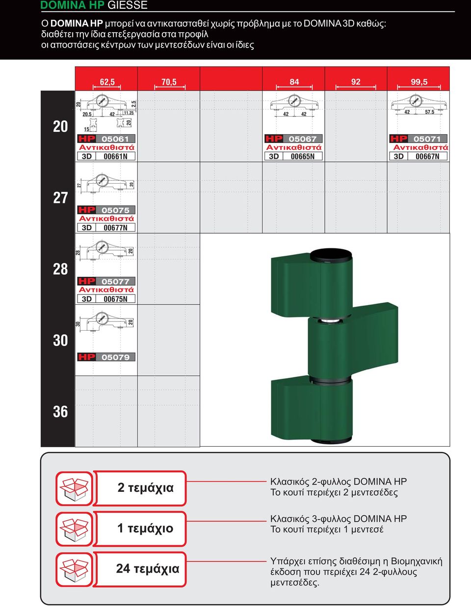 5 HP 05067 HP 05071 3D 00665N 3D 00667N 27 27 HP 05075 3D 00677N HP 05077 3D 00675N 30 30 HP 05079 36 2 τεμάχια Κλασικός 2-φυλλος DOMINA HP Το