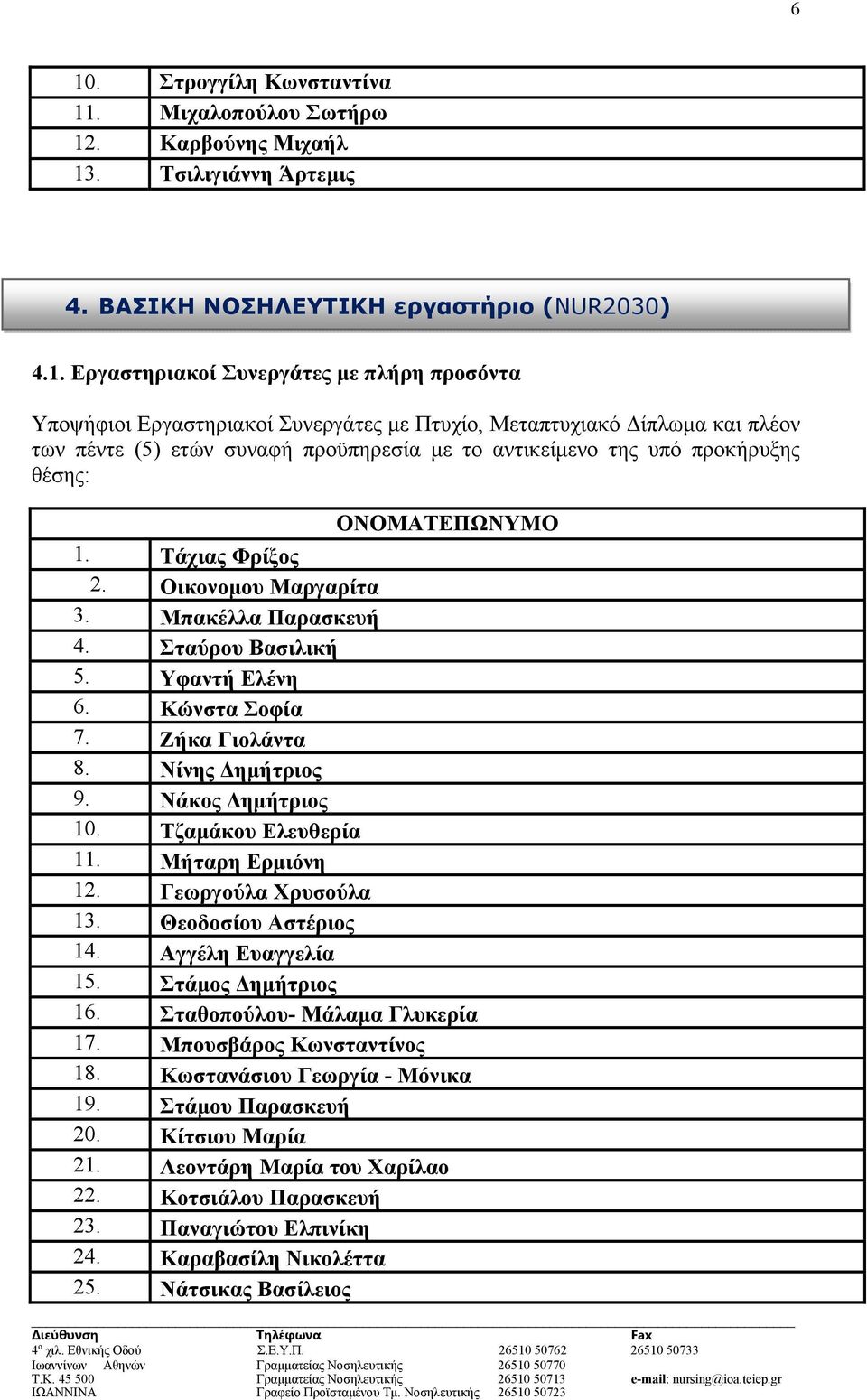 Μπακέλλα Παρασκευή 4. Σταύρου Βασιλική 5. Υφαντή Ελένη 6. Κώνστα Σοφία 7. Ζήκα Γιολάντα 8. Νίνης Δημήτριος 9. Νάκος Δημήτριος 10. Τζαμάκου Ελευθερία 11. Μήταρη Ερμιόνη 12. Γεωργούλα Χρυσούλα 13.