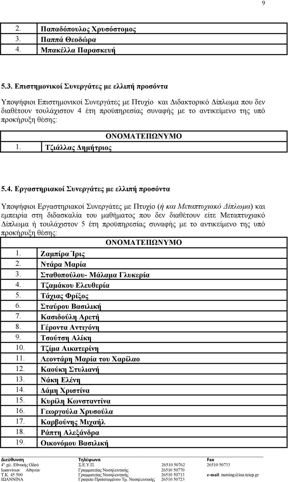 Επιστημονικοί Συνεργάτες με ελλιπή προσόντα Υποψήφιοι Επιστημονικοί Συνεργάτες με Πτυχίο και Διδακτορικό Δίπλωμα που δεν διαθέτουν τουλάχιστον 4 έτη προϋπηρεσίας συναφής με το αντικείμενο της υπό