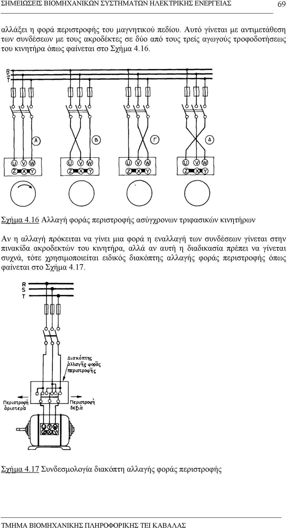 16. Σχήµα 4.