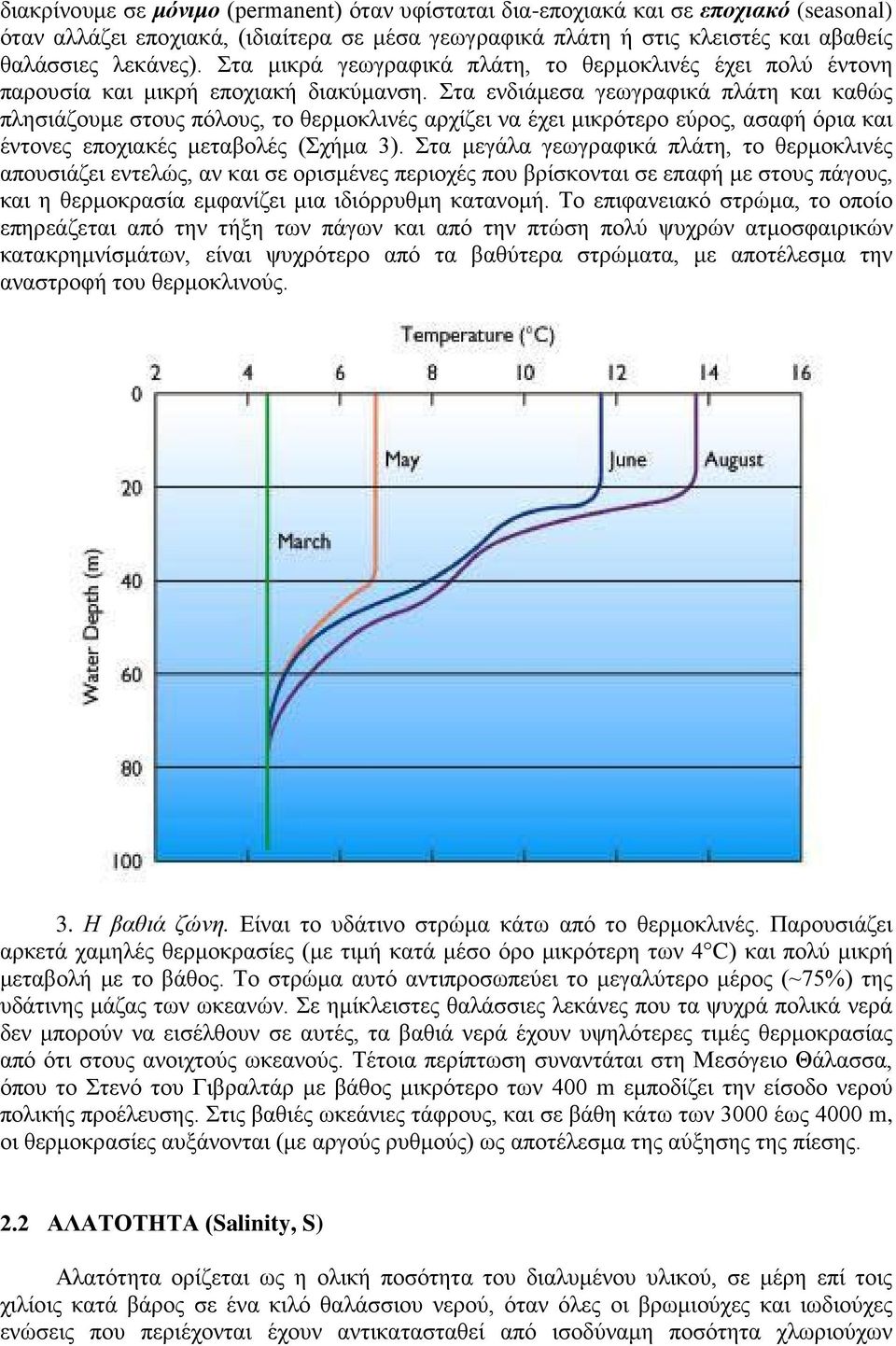 Στα ενδιάμεσα γεωγραφικά πλάτη και καθώς πλησιάζουμε στους πόλους, το θερμοκλινές αρχίζει να έχει μικρότερο εύρος, ασαφή όρια και έντονες εποχιακές μεταβολές (Σχήμα 3).