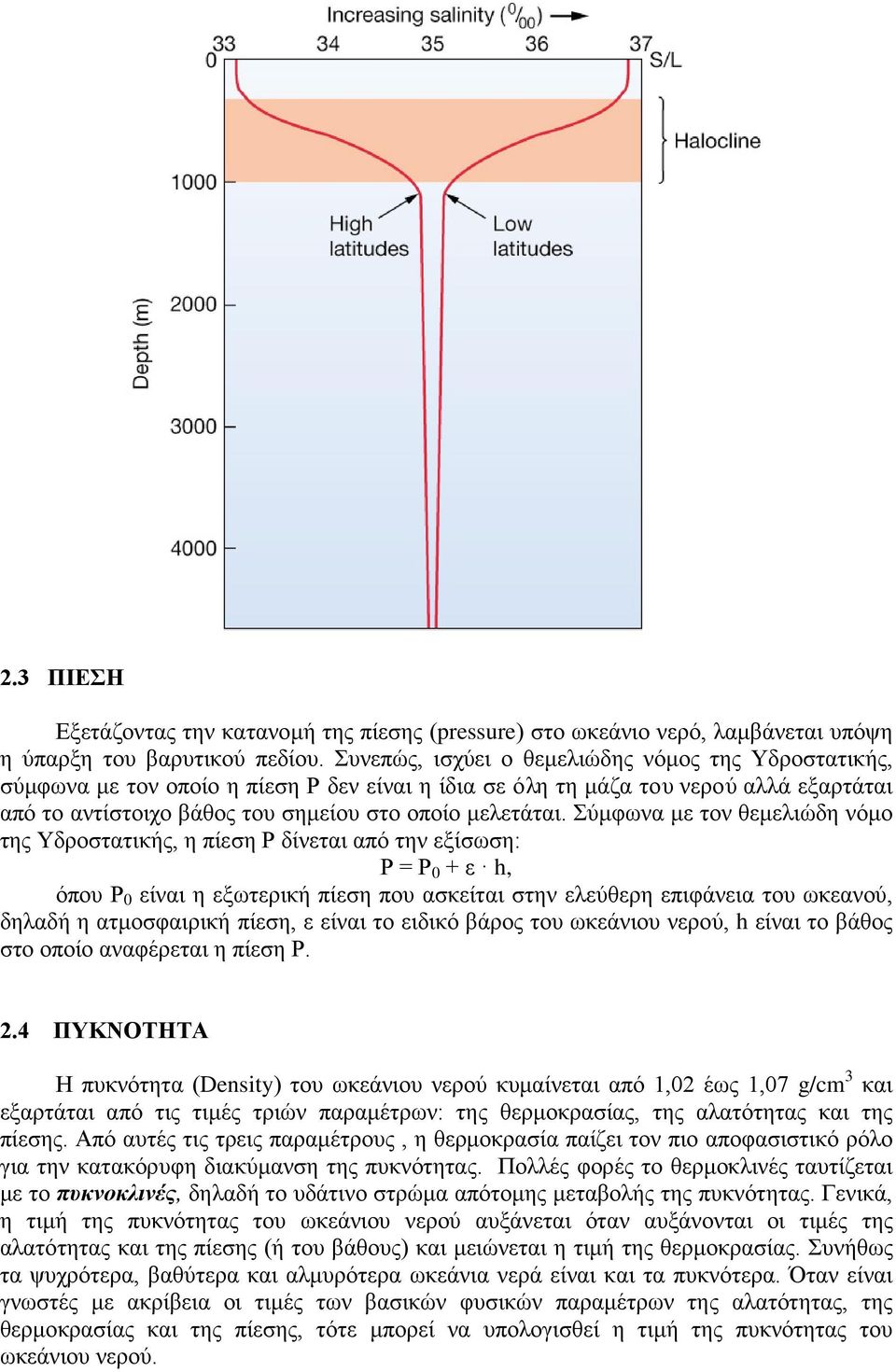 Σύμφωνα με τον θεμελιώδη νόμο της Υδροστατικής, η πίεση Ρ δίνεται από την εξίσωση: Ρ = Ρ 0 + ε h, όπου Ρ 0 είναι η εξωτερική πίεση που ασκείται στην ελεύθερη επιφάνεια του ωκεανού, δηλαδή η