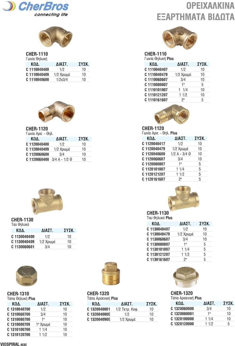 C 1120040400 1/2 10 2,67 C 1120040409 1/2 Xρωμέ 10 3,08 C 1120060600 3/4 10 4,51 C 1120060400 3/4 A - 1/2 Θ 10 3,28 CHER-1120 Γωνία Aρσ. - Θηλ.