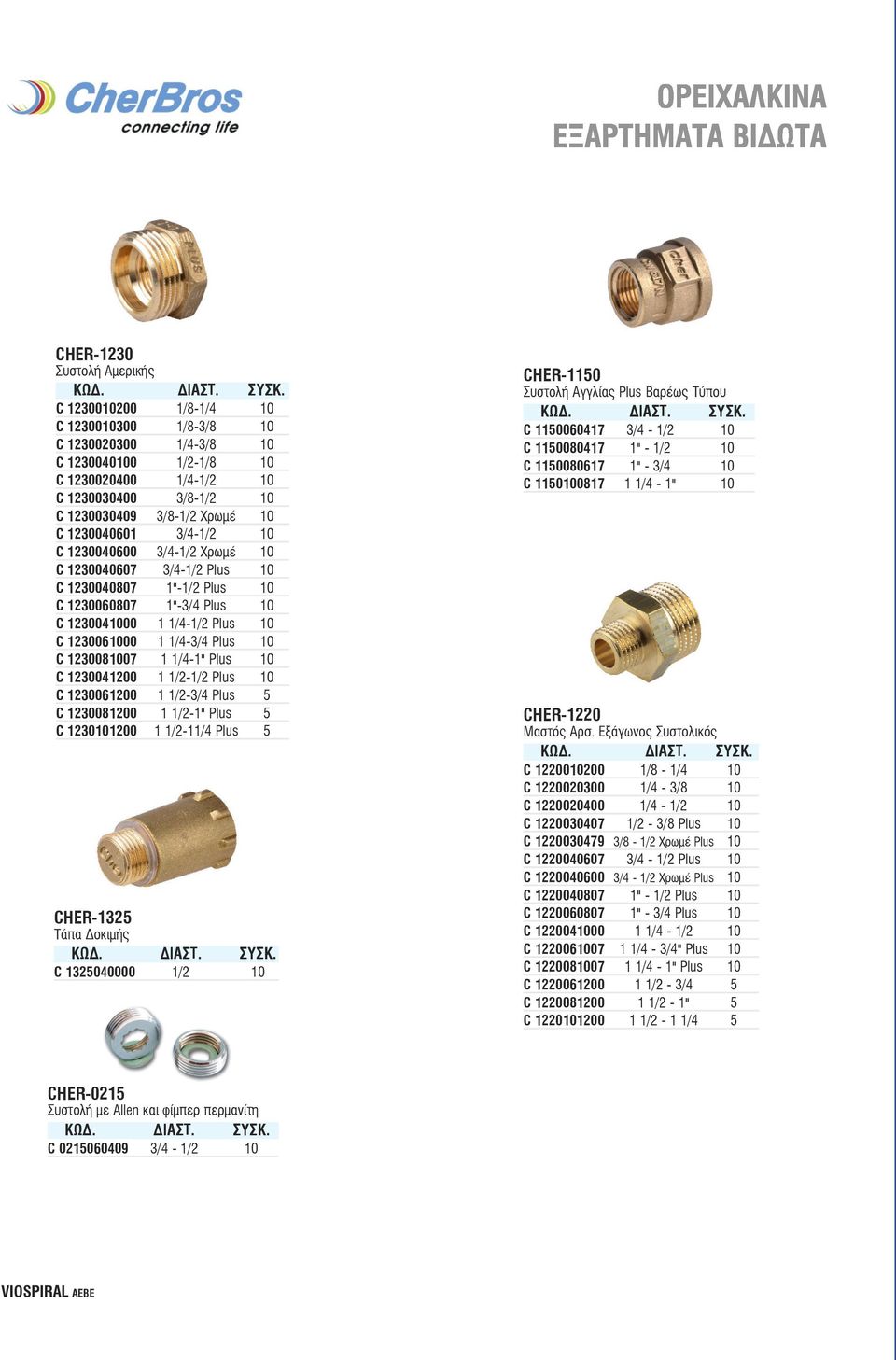 2,26 C 1230041000 1 1/4-1/2 Plus 10 6,46 C 1230061000 1 1/4-3/4 Plus 10 6,15 C 1230081007 1 1/4-1" Plus 10 4,10 C 1230041200 1 1/2-1/2 Plus 10 9,74 C 1230061200 1 1/2-3/4 Plus 5 9,02 C 1230081200 1