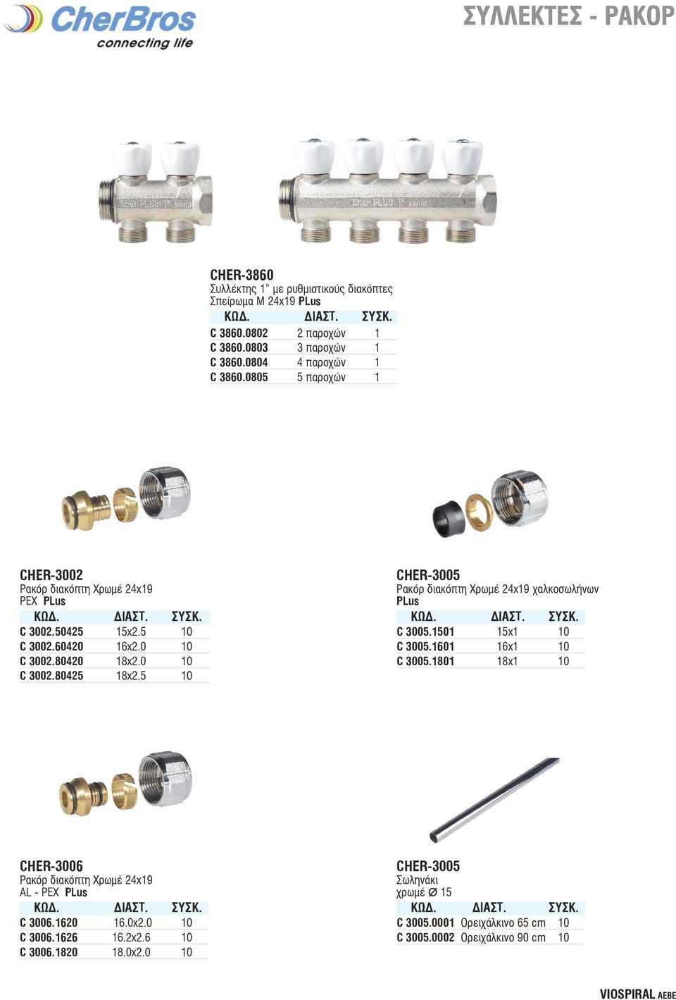 5 10 2,34 CHER-3005 Pακόρ διακόπτη Χρωμέ 24x19 χαλκοσωλήνων PLus C 3005.1501 15x1 10 1,38 C 3005.1601 16x1 10 1,38 C 3005.