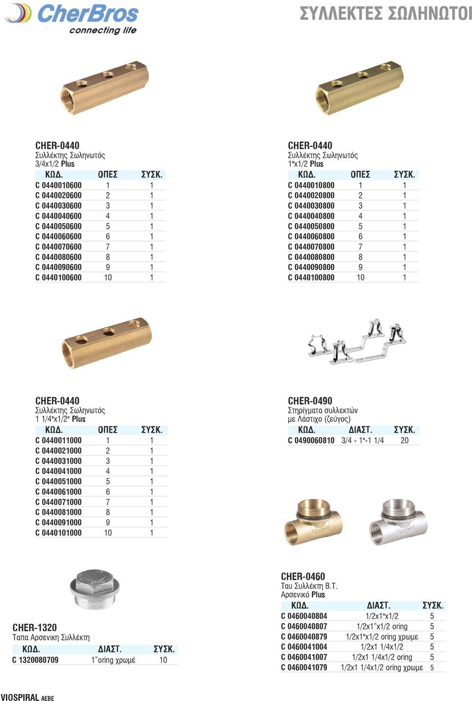 9 1 36,90 C 0440100600 10 1 41,00 CHER-0440 Συλλέκτης Σωληνωτός 1"x1/2 Plus KΩΔ. ΟΠΕΣ ΣYΣK.