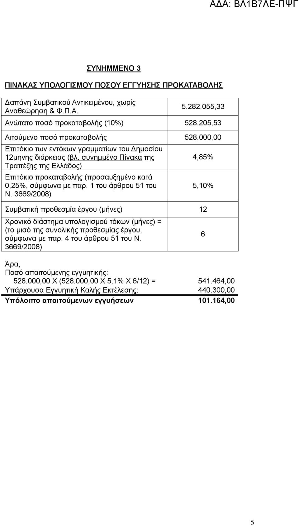 συνημμένο Πίνακα της Τραπέζης της Ελλάδος) Επιτόκιο προκαταβολής (προσαυξημένο κατά 0,25%, σύμφωνα με παρ. 1 του άρθρου 51 του Ν.
