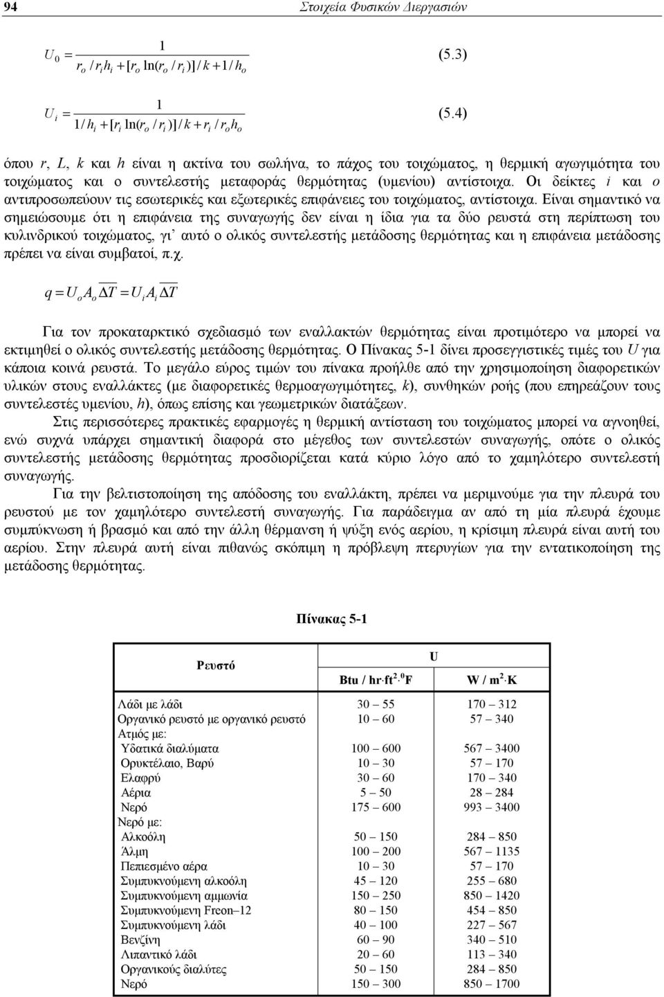 Οι δείκτες και αντιπροσωπεύουν τις εσωτερικές και εξωτερικές επιφάνειες του τοιχώματος, αντίστοιχα.