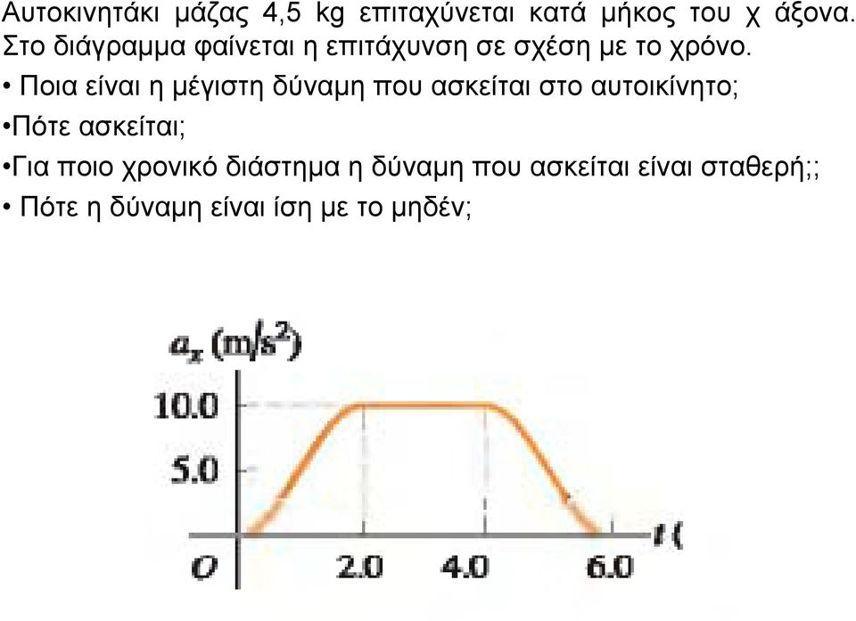 Ποια είναι η µέγιστη δύναµη που ασκείται στο αυτοικίνητο; Πότε ασκείται;