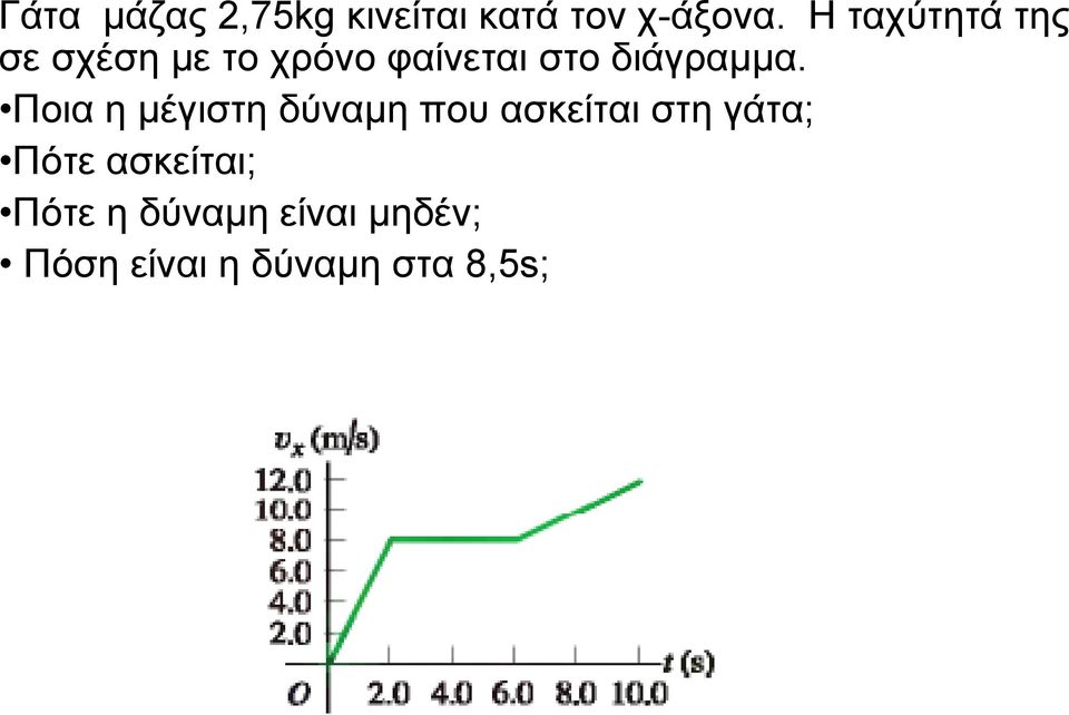 διάγραµµα.