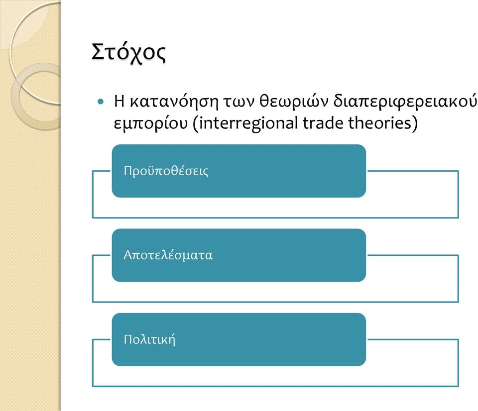 (interregional trade theories)
