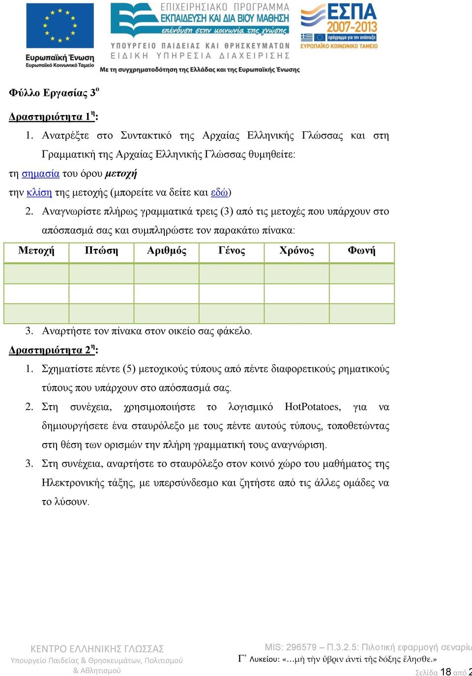 Αναγνωρίστε πλήρως γραμματικά τρεις (3) από τις μετοχές που υπάρχουν στο απόσπασμά σας και συμπληρώστε τον παρακάτω πίνακα: Μετοχή Πτώση Αριθμός Γένος Χρόνος Φωνή 3.