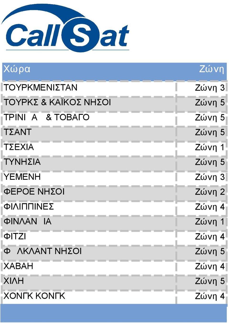 ΥΕΜΕΝΗ 3 ΦΕΡΟΕ ΝΗΣΟΙ 2 ΦΙΛΙΠΠΙΝΕΣ 4 ΦΙΝΛΑΝΔΙΑ