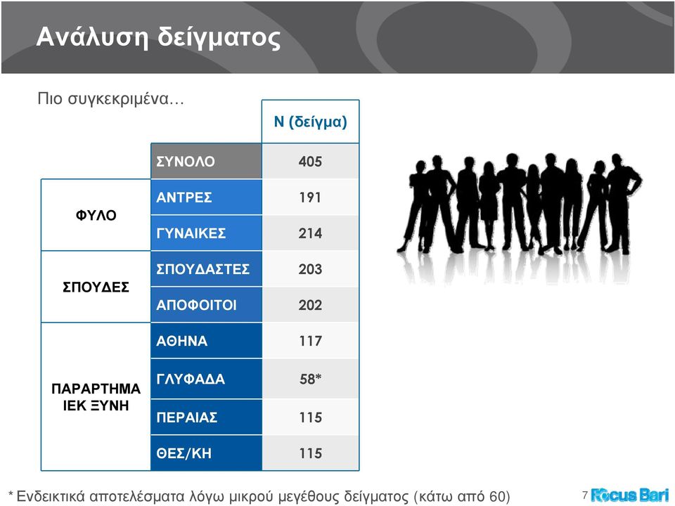 ΑΘΗΝΑ 7 ΠΑΡΑΡΤΗΜΑ ΙΕΚ ΞΥΝΗ ΓΛΥΦΑΔΑ 58* ΠΕΡΑΙΑΣ 5 ΘΕΣ/ΚΗ 5