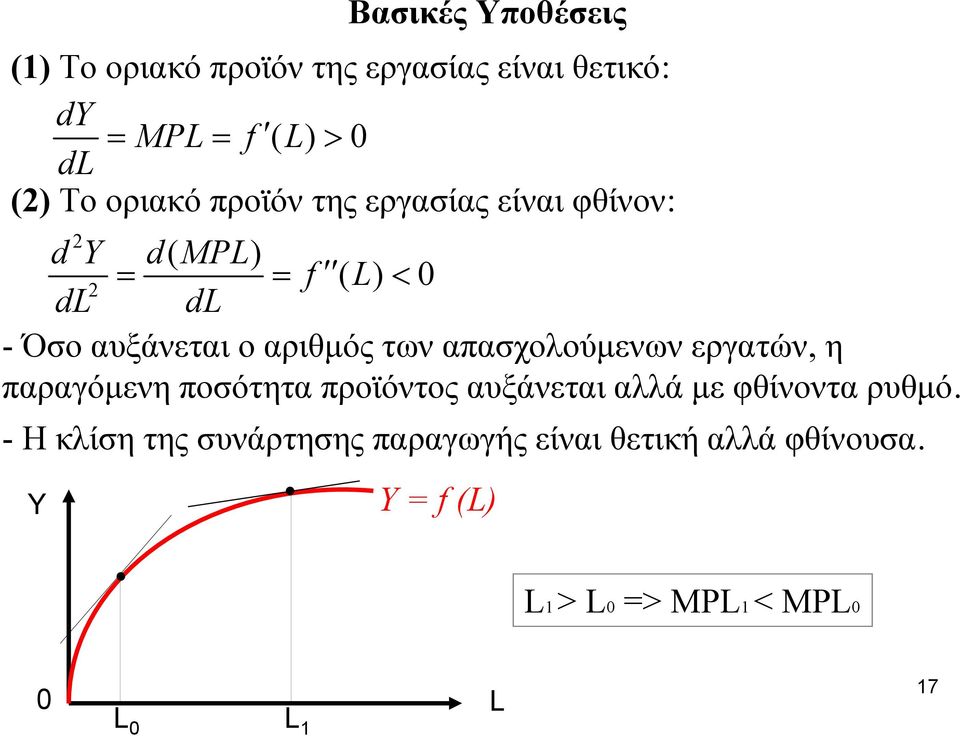 αριθμός των απασχολούμενων εργατών, η παραγόμενη ποσότητα προϊόντος αυξάνεται αλλά με φθίνοντα ρυθμό.