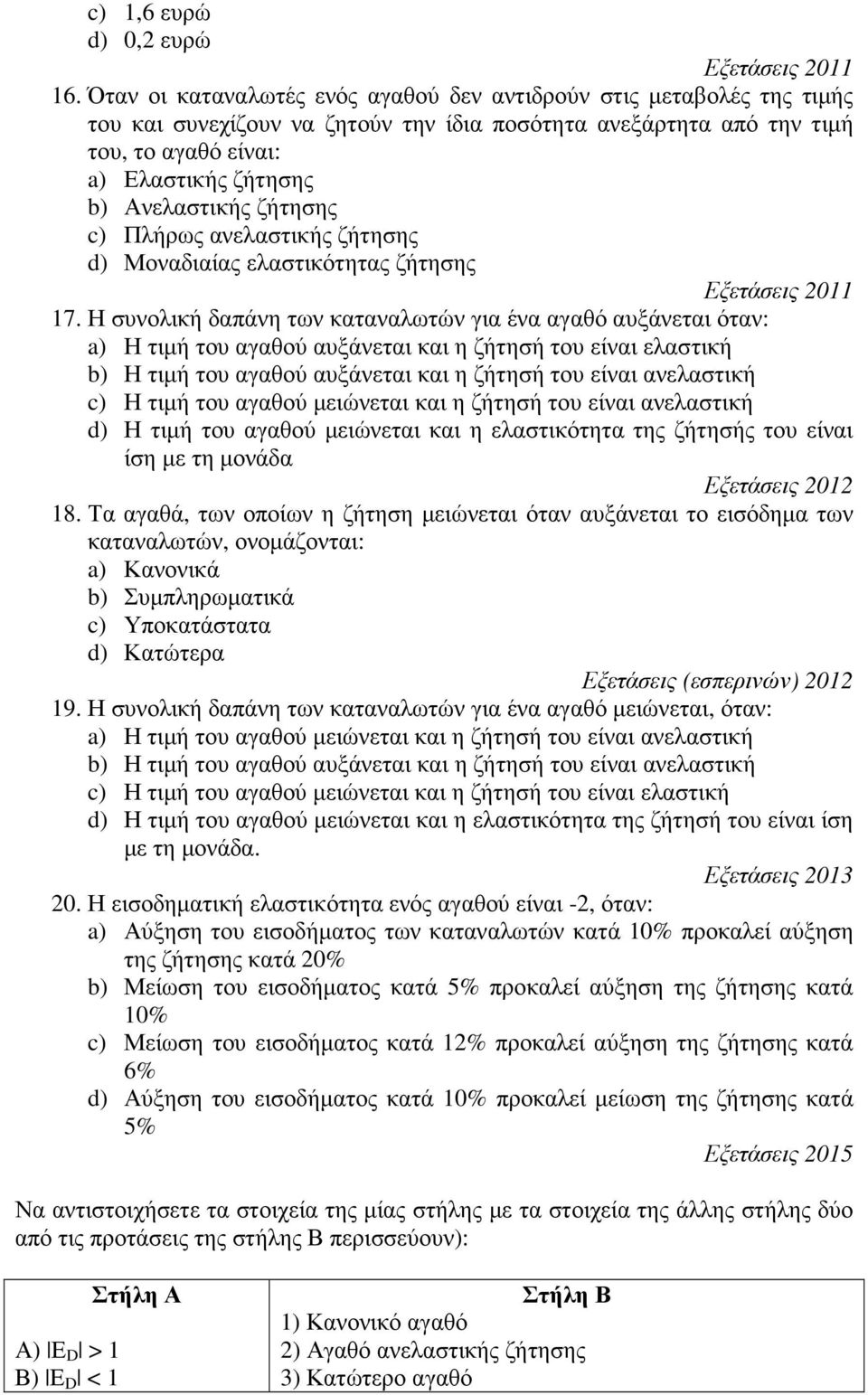 ζήτησης c) Πλήρως ανελαστικής ζήτησης d) Μοναδιαίας ελαστικότητας ζήτησης Εξετάσεις 2011 17.