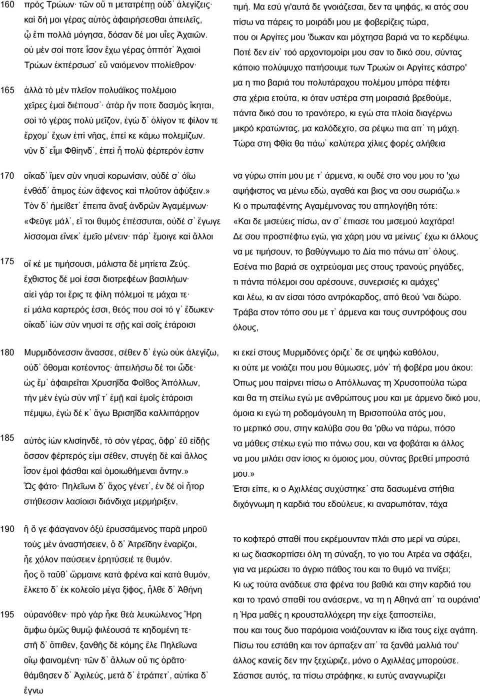 ἐγὼ δ ὀλίγον τε φίλον τε ἔρχομ ἔχων ἐπὶ νῆας, ἐπεί κε κάμω πολεμίζων.