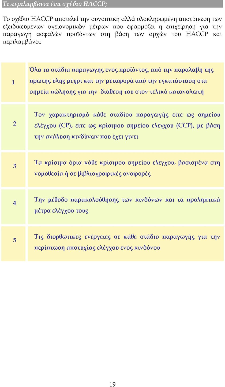 την διάθεση του στον τελικό καταναλωτή 2 Τον χαρακτηρισμό κάθε σταδίου παραγωγής είτε ως σημείου ελέγχου (CP), είτε ως κρίσιμου σημείου ελέγχου (CCP), με βάση την ανάλυση κινδύνων που έχει γίνει 3 Τα