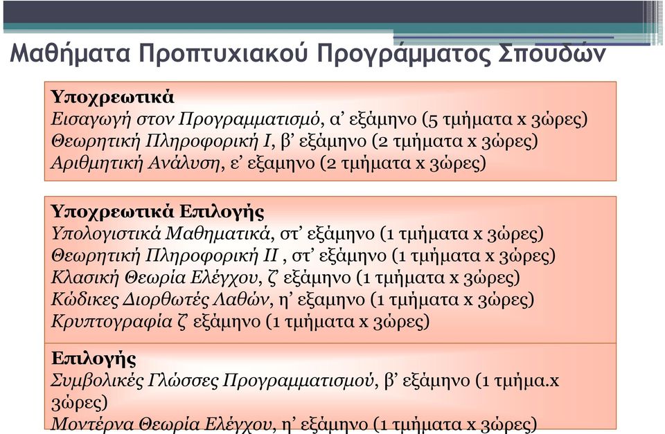 Πληροφορική ΙΙ, στ εξάμηνο (1 τμήματα x 3ώρες) ώ Κλασική Θεωρία Ελέγχου, ζ εξάμηνο (1 τμήματα x 3ώρες) Κώδικες Διορθωτές Λαθών, η εξαμηνο (1 τμήματα x 3ώρες)