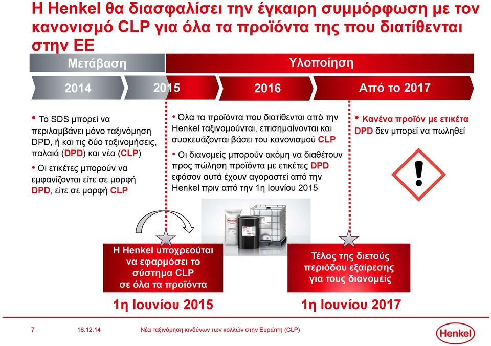 ταξινομούνται, επισημαίνονται και συσκευάζονται βάσει του κανονισμού CLP Οι διανομείς μπορούν ακόμη να διαθέτουν προς πώληση προϊόντα με ετικέτες DPD εφόσον αυτά έχουν αγοραστεί από την Henkel πριν