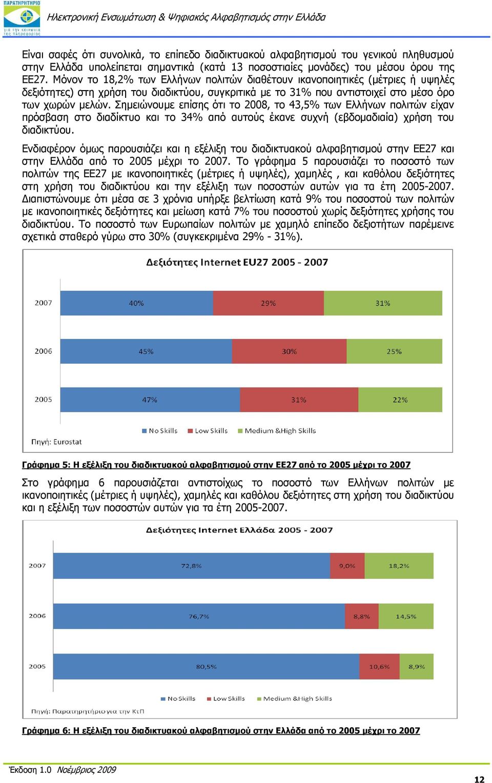 Σημειώνουμε επίσης ότι το 2008, το 43,5% των Ελλήνων πολιτών είχαν πρόσβαση στο διαδίκτυο και το 34% από αυτούς έκανε συχνή (εβδομαδιαία) χρήση του διαδικτύου.