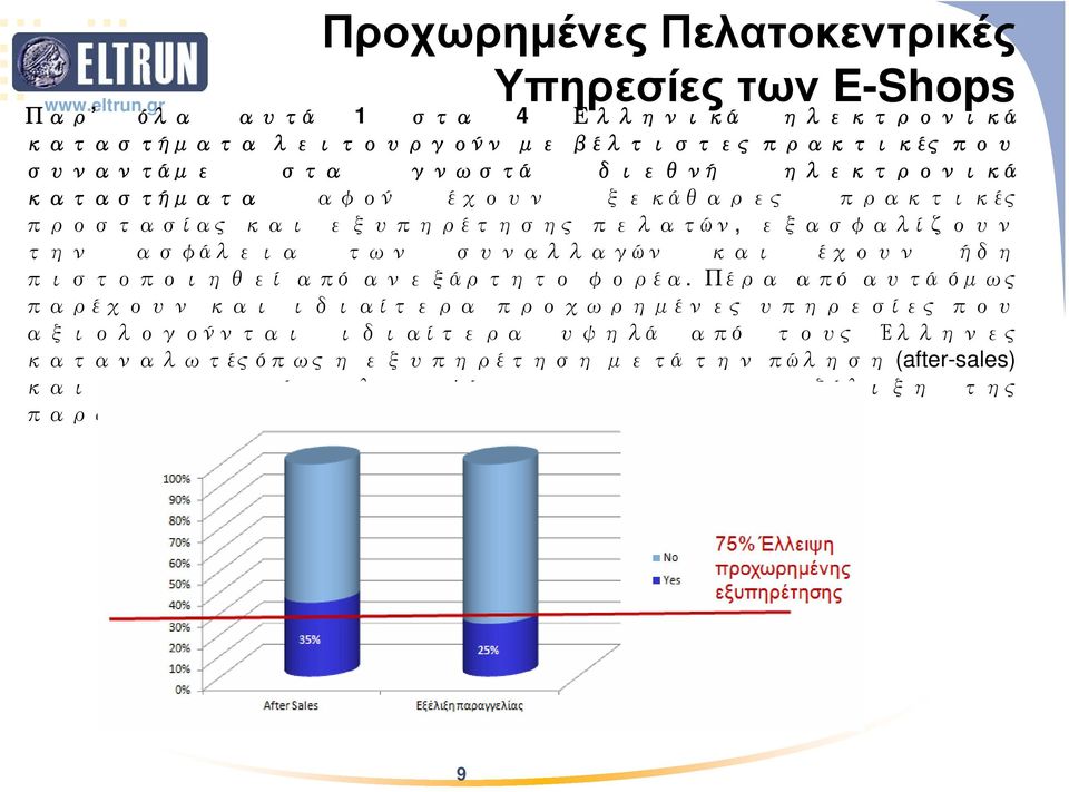 των συναλλαγών και έχουν ήδη πιστοποιηθεί από ανεξάρτητο φορέα.