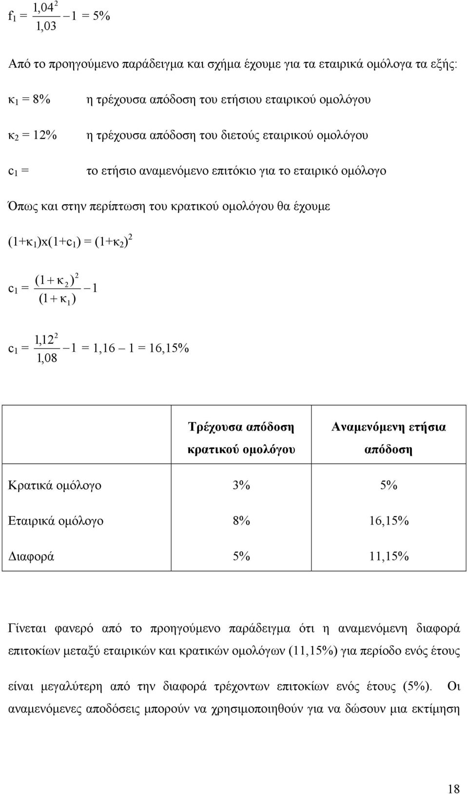 ) 1 2 1,12 c 1 = 1 = 1,16 1 = 16,15% 1,08 Τρέχουσα απόδοση κρατικού ομολόγου Αναμενόμενη ετήσια απόδοση Κρατικά ομόλογο Εταιρικά ομόλογο Διαφορά 3% 8% 5% 5% 16,15% 11,15% Γίνεται φανερό από το