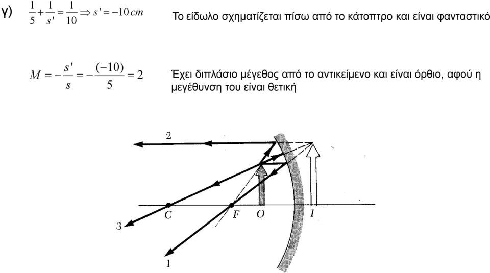 =- = 2 s 5 Έχει διπλάσιο μέγεθος από το αντικείμενο