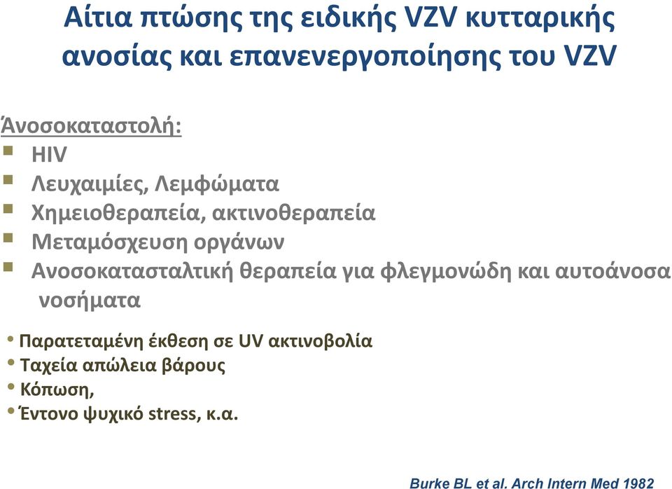 οργάνων Ανοσοκατασταλτική θεραπεία για φλεγμονώδη και αυτοάνοσα νοσήματα Παρατεταμένη