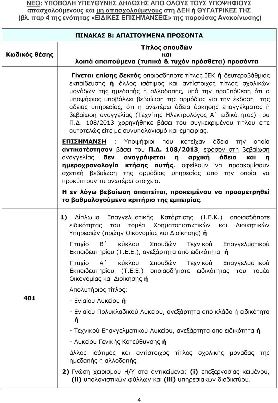 άδεια άσκησης επαγγέλματος ή βεβαίωση αναγγελίας (Τεχνίτης Ηλεκτρολόγος Α ειδικότητας) του Π.Δ. 108/2013 χορηγήθηκε βάσει του συγκεκριμένου τίτλου είτε αυτοτελώς είτε με συνυπολογισμό και εμπειρίας.