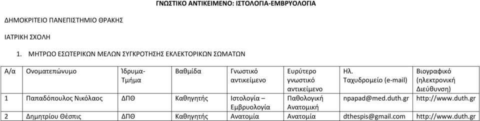 Βιογραφικό (ηλεκτρονική http://www.duth.