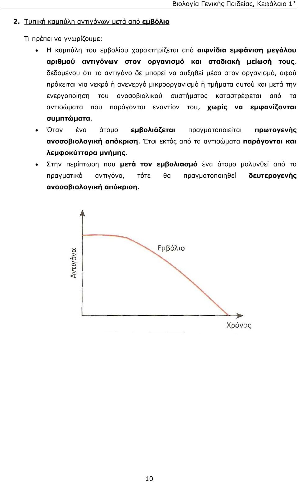 συστήµατος καταστρέφεται από τα αντισώµατα που παράγονται εναντίον του, χωρίς να εµφανίζονται συµπτώµατα. Όταν ένα άτοµο εµβολιάζεται πραγµατοποιείται πρωτογενής ανοσοβιολογική απόκριση.