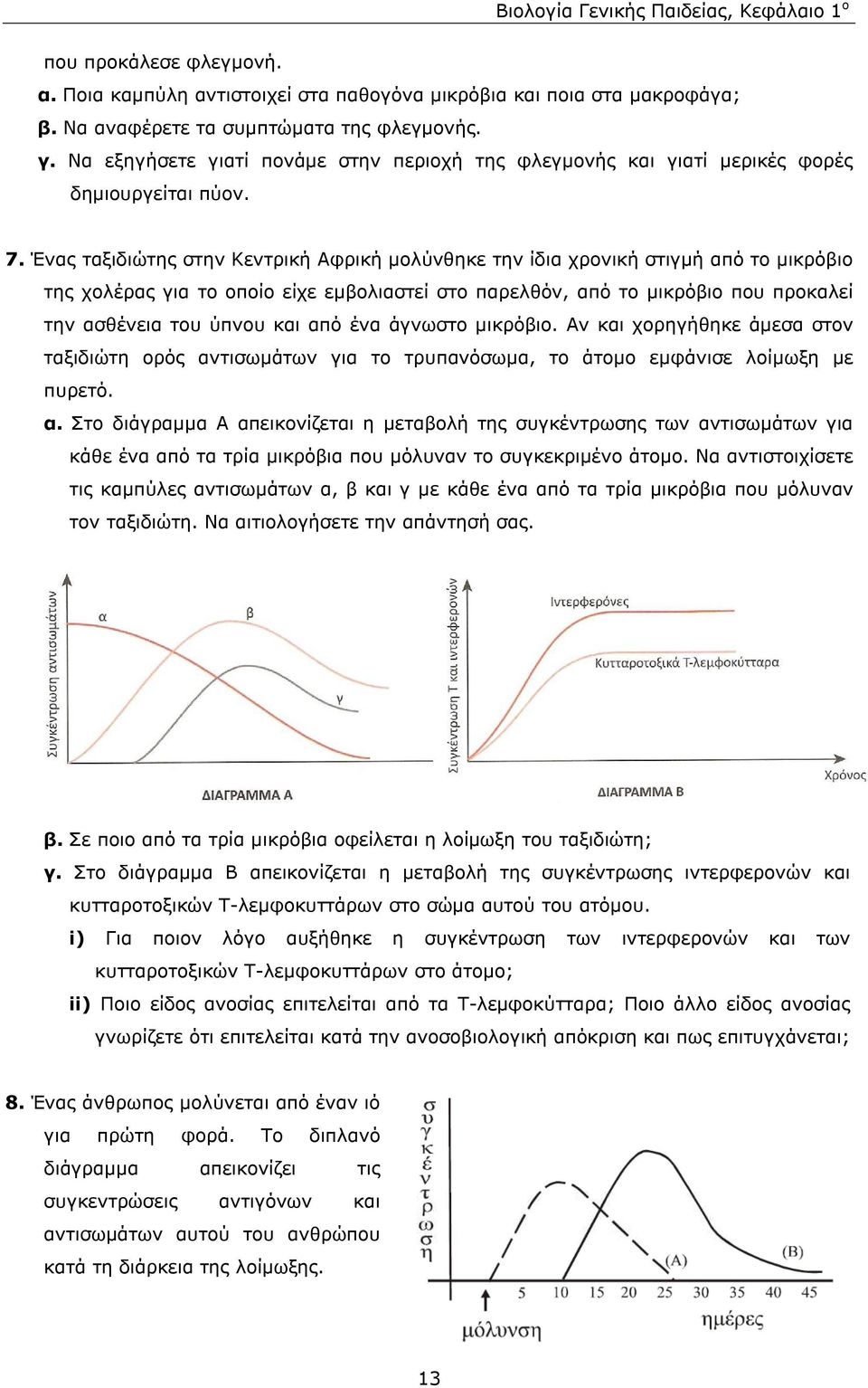 Ένας ταξιδιώτης στην Κεντρική Αφρική µολύνθηκε την ίδια χρονική στιγµή από το µικρόβιο της χολέρας για το οποίο είχε εµβολιαστεί στο παρελθόν, από το µικρόβιο που προκαλεί την ασθένεια του ύπνου και