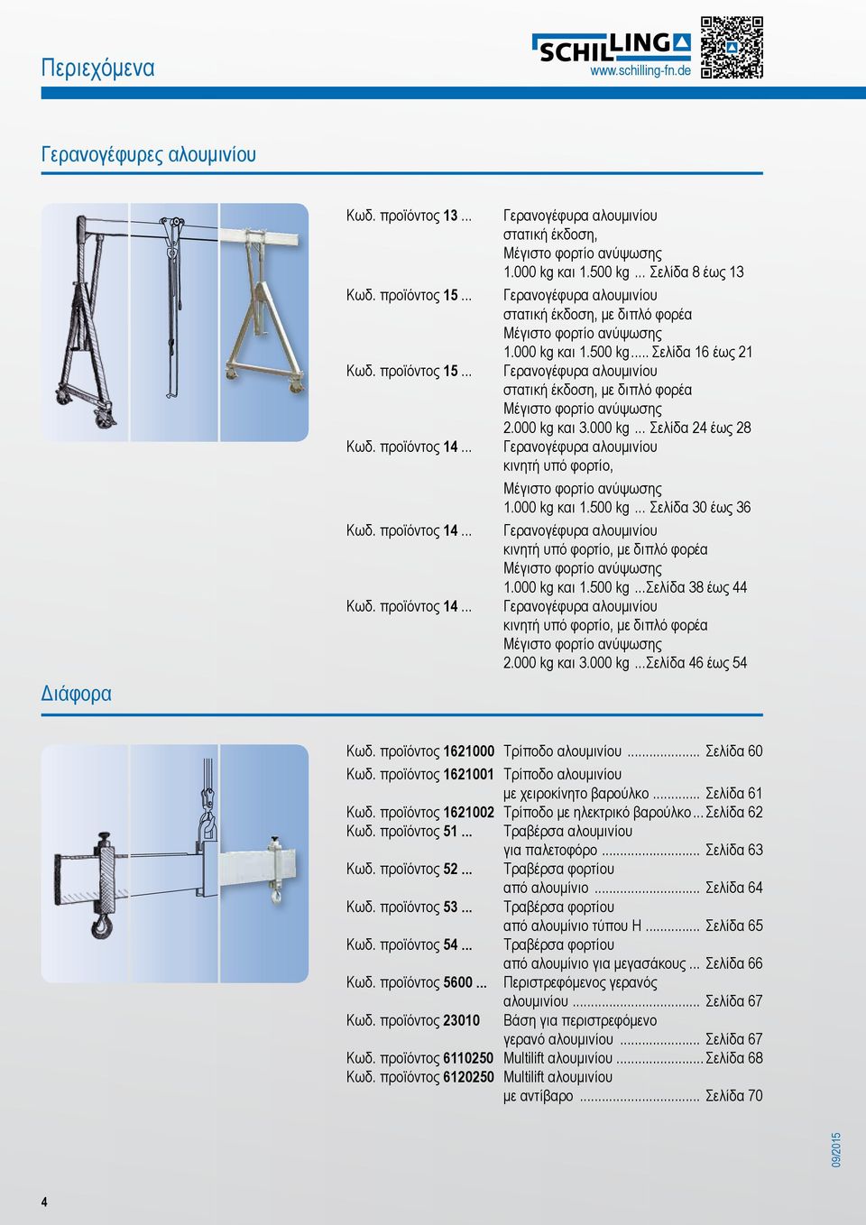 000 kg και 3.000 kg... Σελίδα 24 έως 28 Γερανογέφυρα αλουμινίου κινητή υπό φορτίο, Μέγιστο φορτίο ανύψωσης 1.000 kg και 1.500 kg.