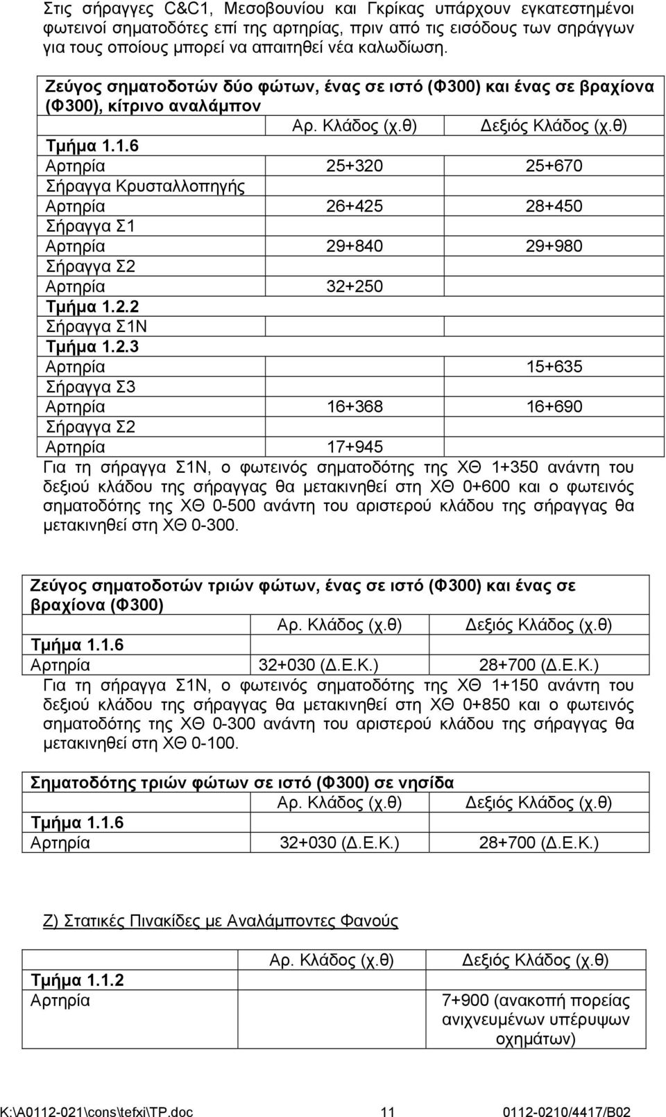 1.6 Αρτηρία 25