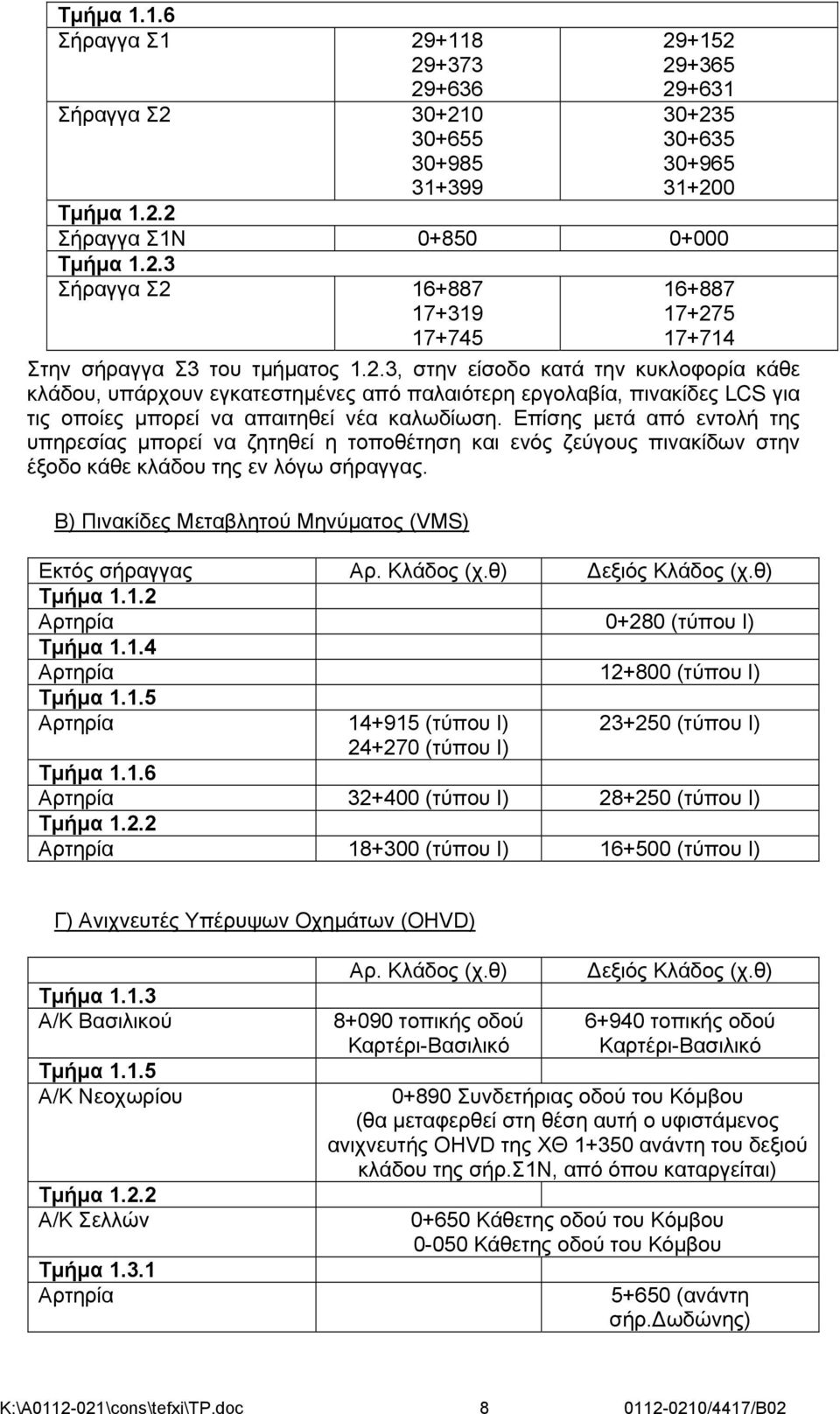 Επίσης μετά από εντολή της υπηρεσίας μπορεί να ζητηθεί η τοποθέτηση και ενός ζεύγους πινακίδων στην έξοδο κάθε κλάδου της εν λόγω σήραγγας. Β) Πινακίδες Μεταβλητού Μηνύματος (VMS) Εκτός σήραγγας Αρ.