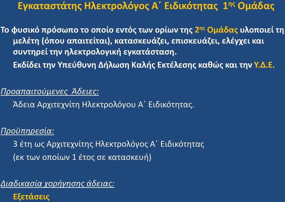 Εκδίδει την Υπεύθυνη Δήλωση Καλής Εκτέλεσης καθώς και την Υ.Δ.Ε. Προαπαιτούμενες Άδειες: Άδεια Αρχιτεχνίτη Ηλεκτρολόγου Α Ειδικότητας.