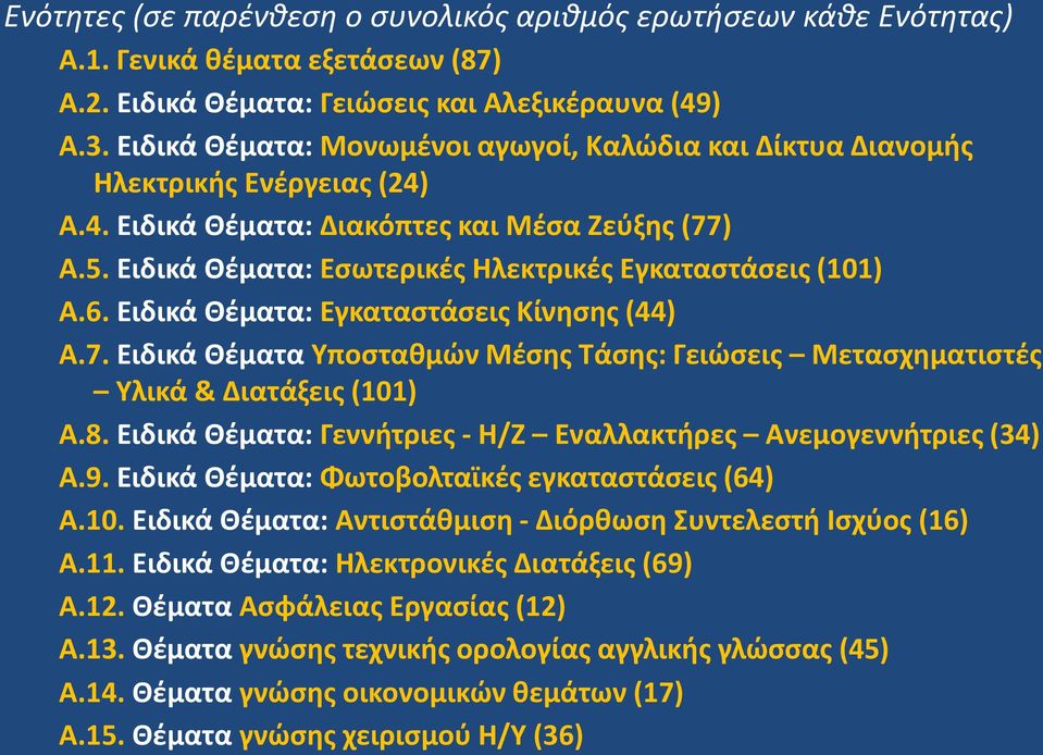 Ειδικά Θέματα: Εσωτερικές Ηλεκτρικές Εγκαταστάσεις (101) Α.6. Ειδικά Θέματα: Εγκαταστάσεις Κίνησης (44) Α.7. Ειδικά Θέματα Υποσταθμών Μέσης Τάσης: Γειώσεις Μετασχηματιστές Υλικά & Διατάξεις (101) Α.8.