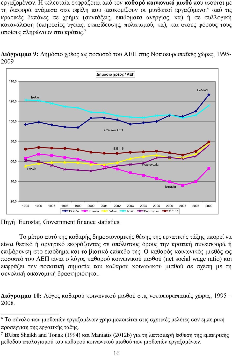 ανεργίας, κα) ή σε συλλογική κατανάλωση (υπηρεσίες υγείας, εκπαίδευσης, πολιτισμού, κα), και στους φόρους τους οποίους πληρώνουν στο κράτος.