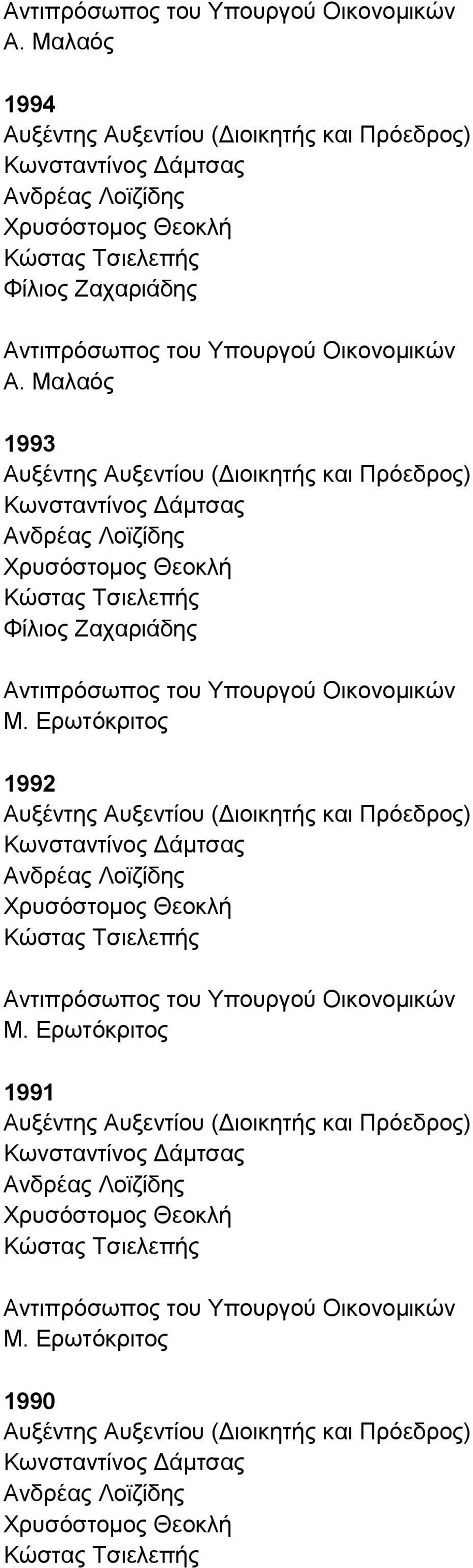 Ερωτόκριτος 1992 Μ.